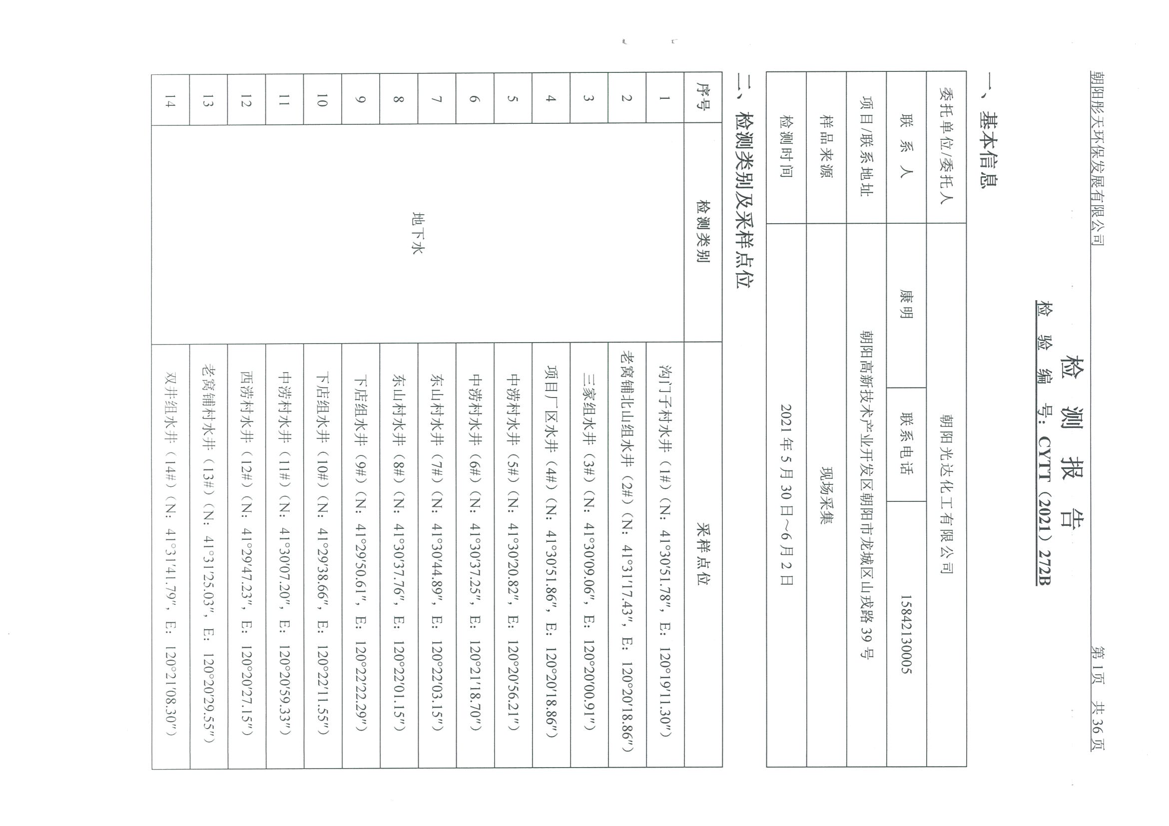 光達化工環(huán)境空氣、噪聲、地下水監(jiān)測數(shù)據(jù)